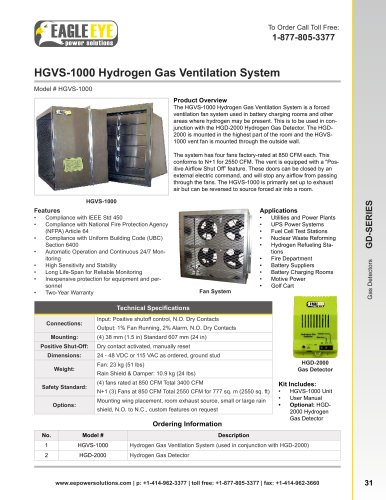 HGVS-1000 Hydrogen Gas Ventilation System 2013 Catalog Page
