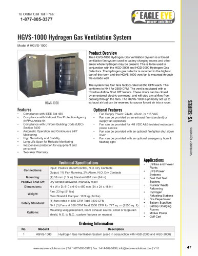 HGVS-1000 Hydrogen Gas Ventilation System