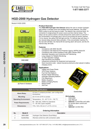 Hydrogen Gas Detector: HGD-2000