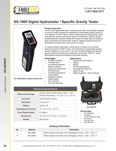 SG-1000