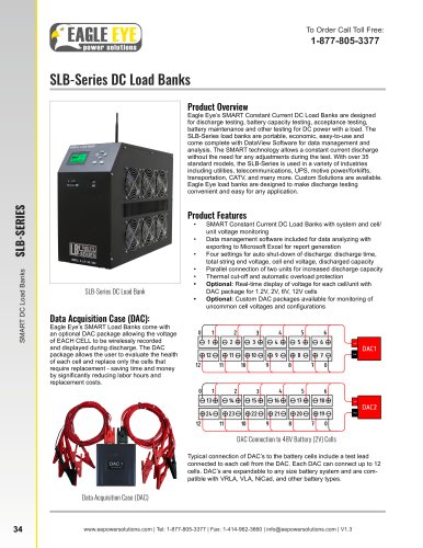 SLB-Series DC Load Banks
