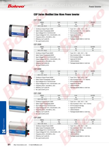 PowerInverter