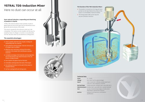 YSTRAL TDS-Induction Mixer
