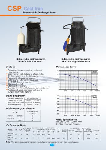 Cast Iron Submersible Drainage Pumps 50Hz.