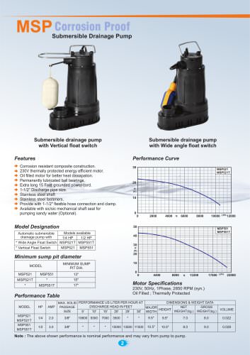 Corrosion Proof Submersible Drainage Pumps 50Hz.