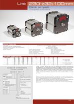 LINE 230 - COMPACT cylinders Ø32÷100 mm