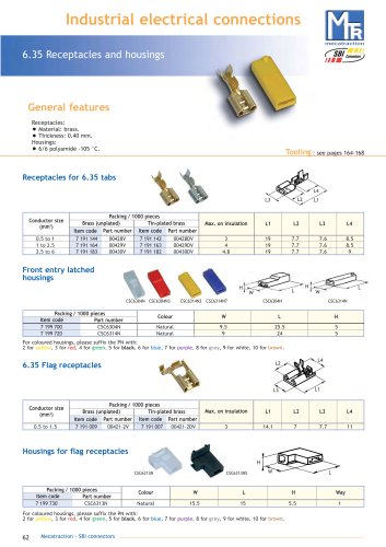 Disconnects tabs and housings