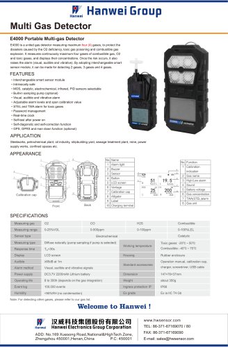 E4000 Portable Multi-gas Detector