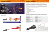 HRLD600 Handheld Laser Methane Detector