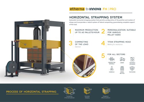 FH Pro - Horizontal Strapping System