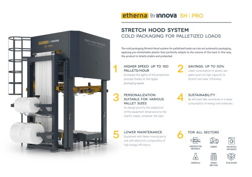 SH Pro - Stretch Hood