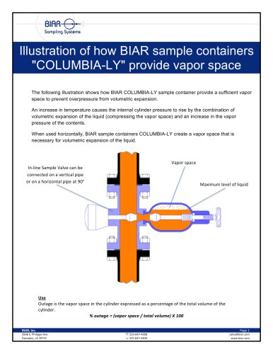 How BIAR Pressure Sample Cylinder provide vapor space