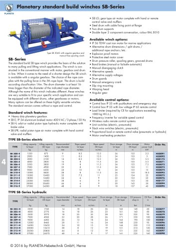 Compact Electric Rope Winch SB