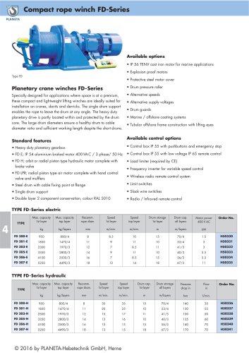 Compact Rope Winch-FD