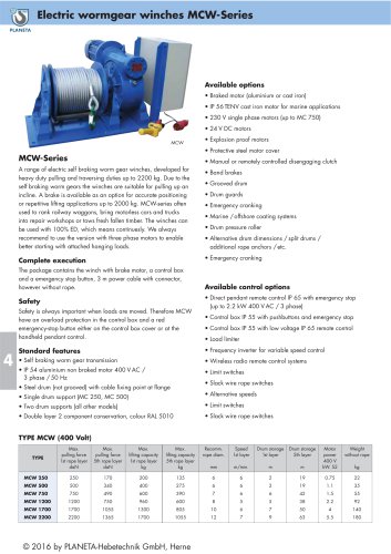 Wormgear Winch MCW