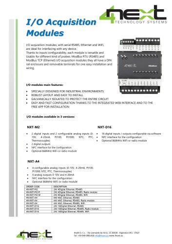 I/O Acquisition Modules