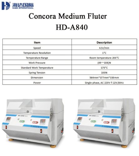 CONCORA MEDIUM FLUTER_HD-A840