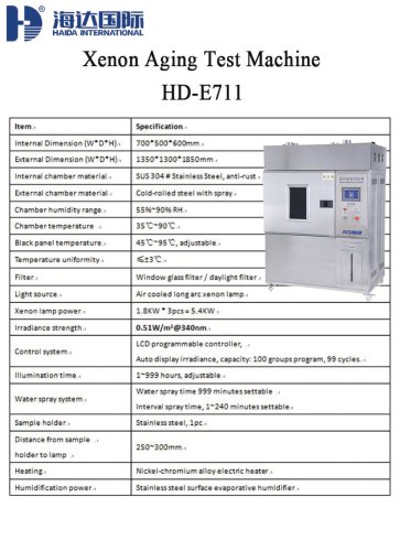 HD-E8711