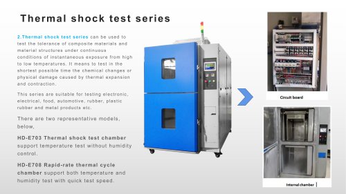 Thermal shock test series