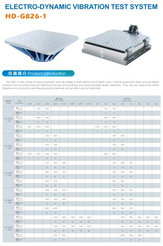 VIBRATION TEST SYSTEM