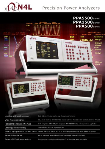 PPA1500 ? Compact Power Analyzer