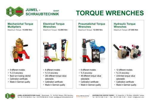 Juwel Torque Wrenches General Info