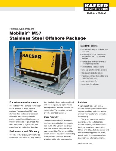 Mobiliar M57 Offshore Package