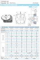 CI1 series