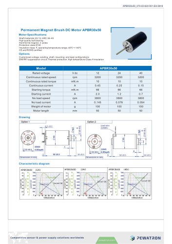 APBR 30X50 MM