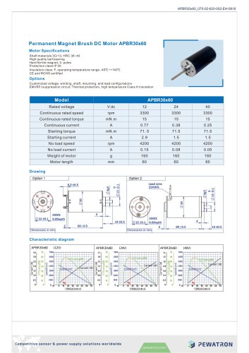 APBR30X60