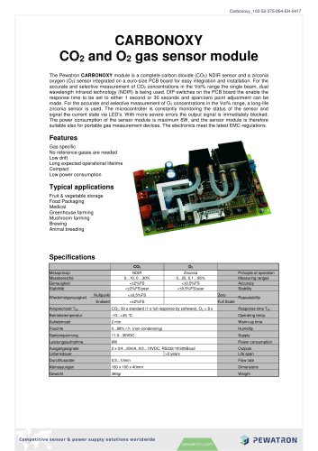 CARBONOXY25