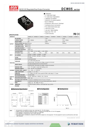 DCW05