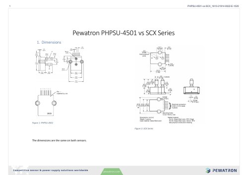 Pewatron PHPSU-4501 vs SCX Series