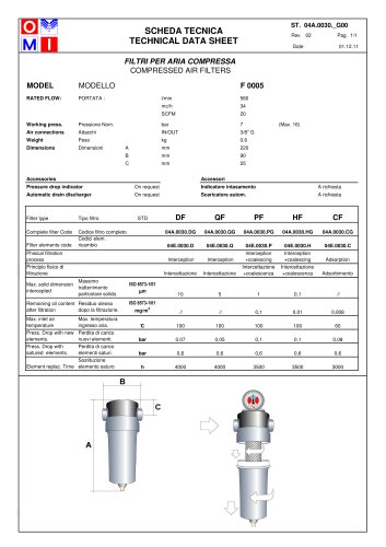 TECHNICAL DATA SHEET F 0005