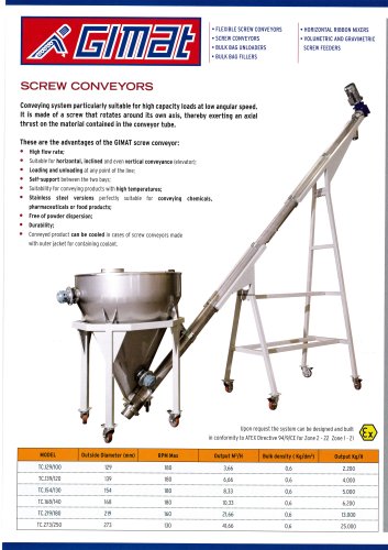 SCREW CONVEYORS
