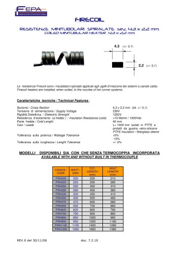 MINITUBULAR COILED  HEATERS