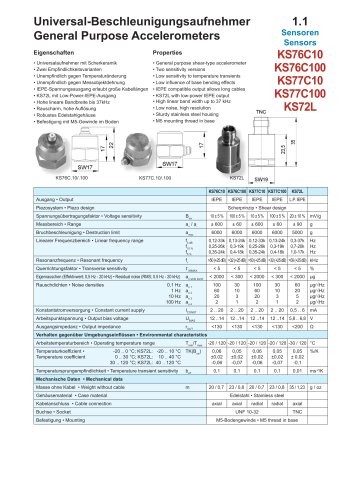 General Purpose Accelerometers Page 1.1