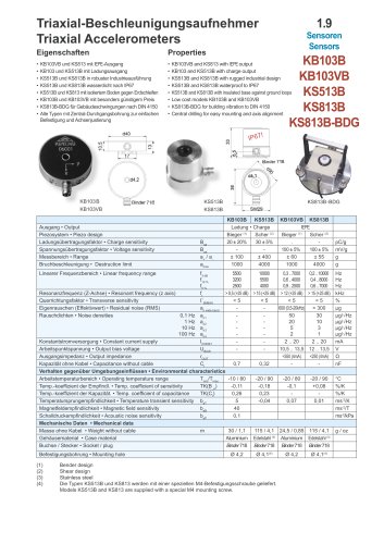 Triaxial Accelerometers