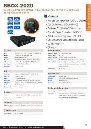 SBOX-2020