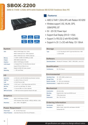 SBOX-2200