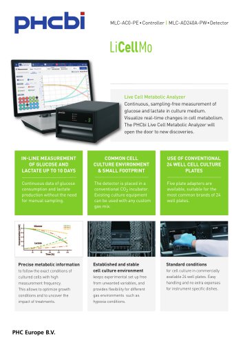 MLC-AC0-PE &bull;Controller | MLC-AD240A-PW &bull;Detector - LiCellMo