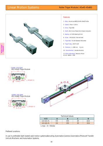 Roller Triger Modules