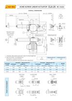 CLA25 - CLA25S - CLA25M Catalog