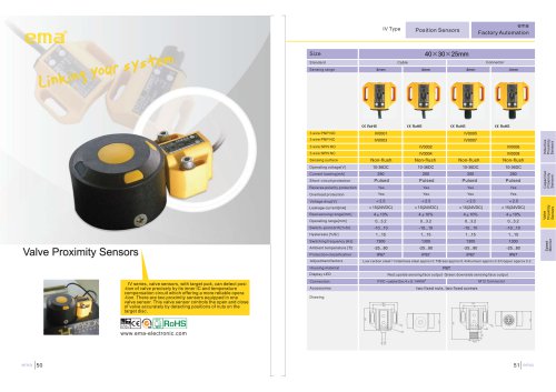 Valve Proximity Sensors