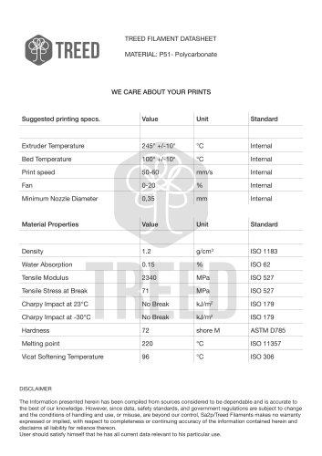 MATERIAL: P51- Polycarbonate