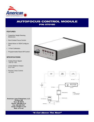 AUTOFOCUS CONTROL MODULE (ACM)