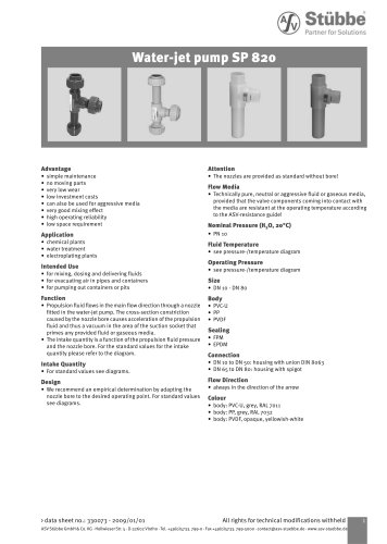 Water jet pump SP820