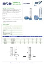 RIV260 bypass flowmeters for medium and large flows