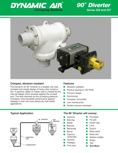 diverter valve 