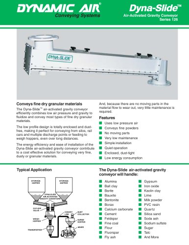 Dyna-Slide™ Air-Activated Gravity Conveyor